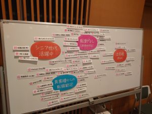 サンコーモータースが参加