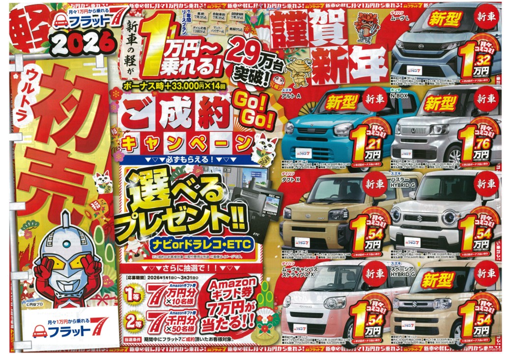 フラット７(o|o)ウルトラ初売り開催中！｜サンコーモータース